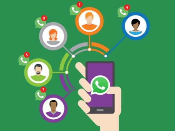 WhatsAppMarketingSoft.co – Unleashing the Power of WhatsApp for Business Growth