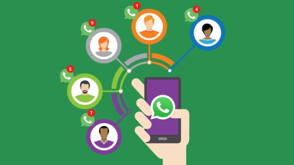 WhatsAppMarketingSoft.co – Unleashing the Power of WhatsApp for Business Growth